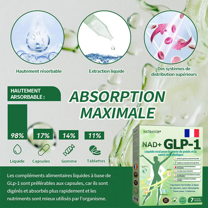 Boutique ANSM : 𝐍𝐚𝐭𝐫𝐚𝐯𝐨𝐫® NAD 6-en-1 (1 dose/jour, résultats visibles en 7 jours) 👨‍⚕️ Pour obésité, cœur, diabète, sommeil, digestion, articulations et plus