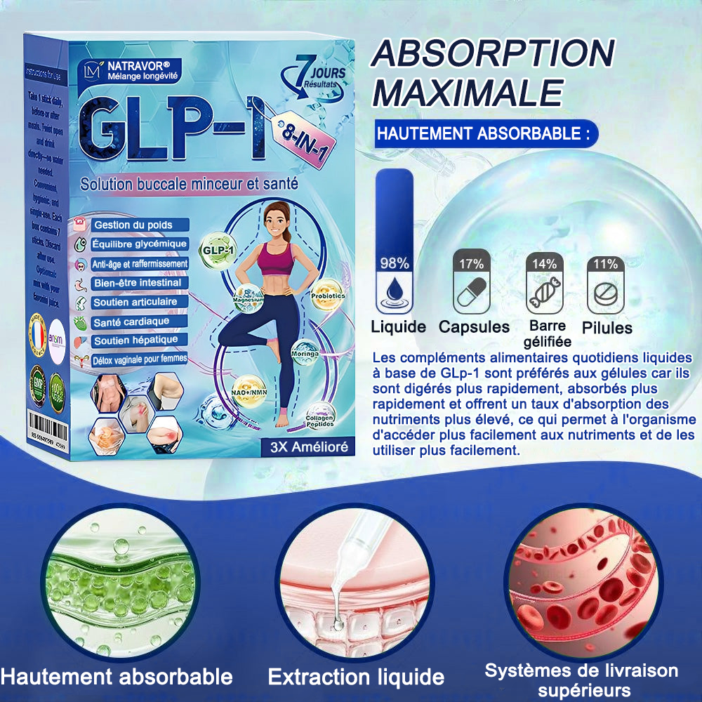 ANSM Boutique | Natravor® Solution orale 8-en-1 pour une santé légère (À prendre une fois par jour, résultats visibles en 7 jours)