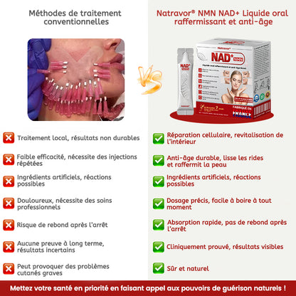 Fabriqué en France 🎇 𝗡𝗮𝘁𝗿𝗮𝘃𝗼𝗿® 𝗡𝗠𝗡 𝗡𝗔𝗗+ Solution orale raffermissante & anti-âge